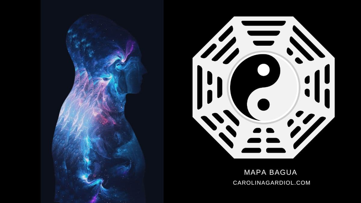 El Mapa Bagua en el Feng Shui Evolutivo | Tu Código